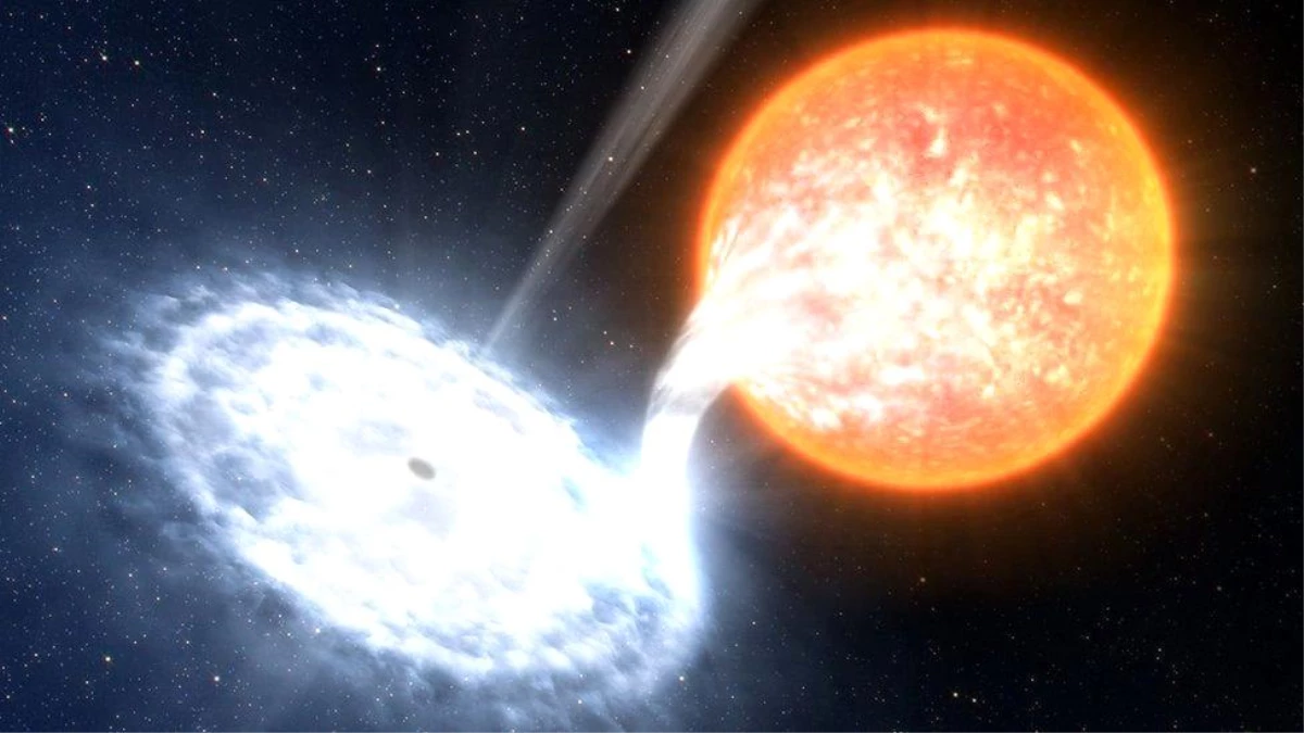 NASA\'dan gök cismi keşfi: \'Samanyolu galaksisi dışında keşfedilen ilk gezegen olabilir\'
