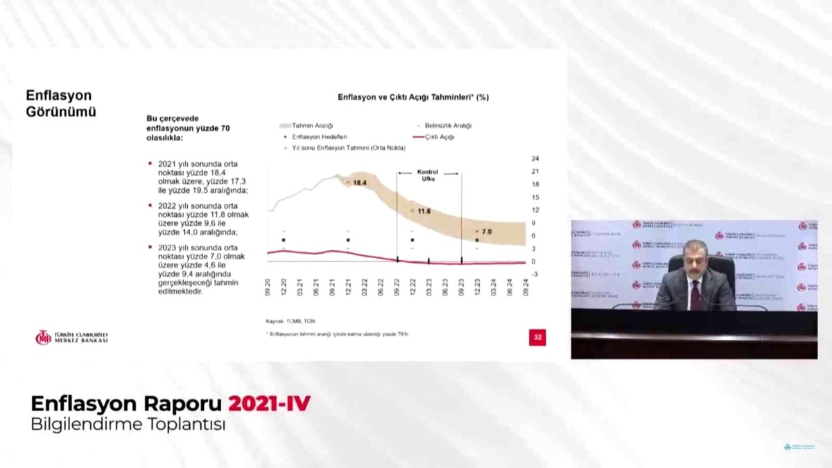 Türkiye Cumhuriyet Merkez Bankası Başkanı Kavcıoğlu: "15 Ekim tarihi itibarıyla rezerv rakamı yaklaşık 126 milyar ABD doları seviyesine yükseldi"