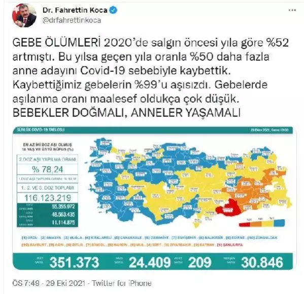 Koronavirüs salgınında günlük vaka sayısı 24 bin 409 oldu