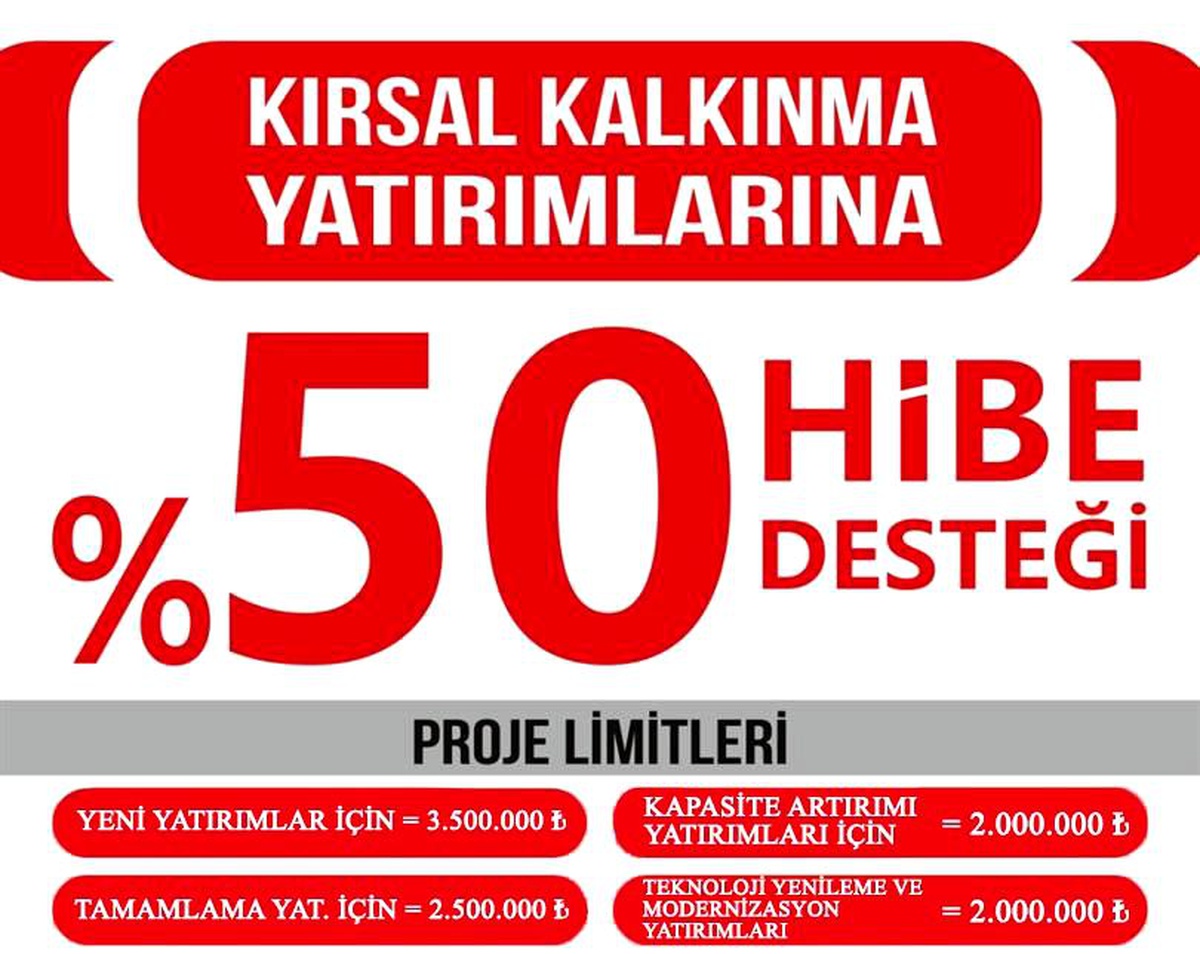 Son Dakika | Kırsal kalkınma yatırımlarına yüzde 50 hibe desteği