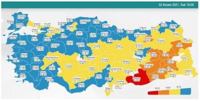 3 Kasım korona tablosu! Bugün korona vaka sayısı kaç?