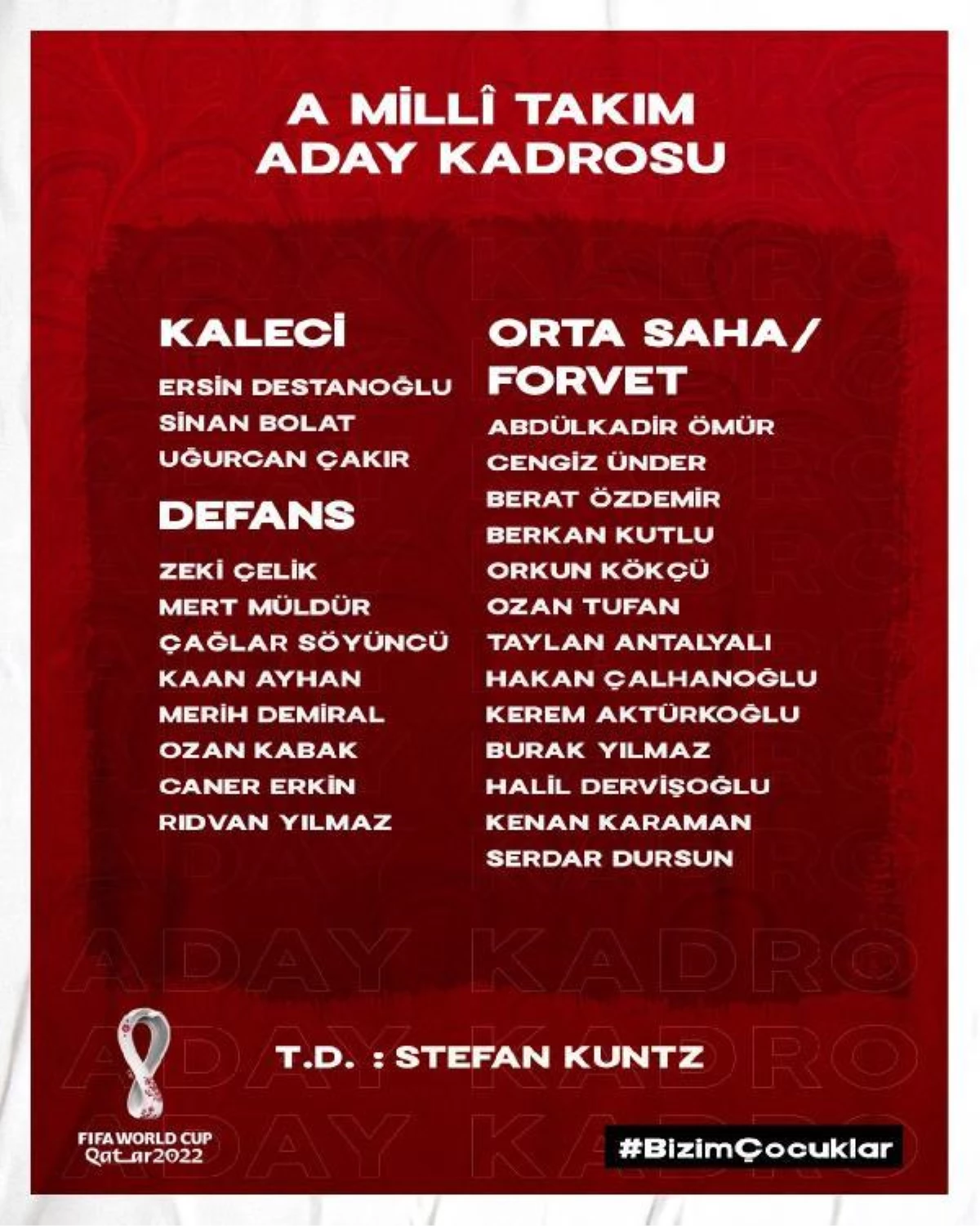 A Milli Futbol Takımı\'nın Cebelitarık ve Karadağ maçlarının aday kadrosu açıklandı