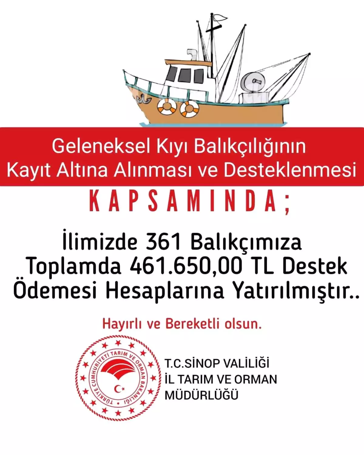 Sinop\'ta 361 balıkçıya 461 bin 650 TL destek ödemesi