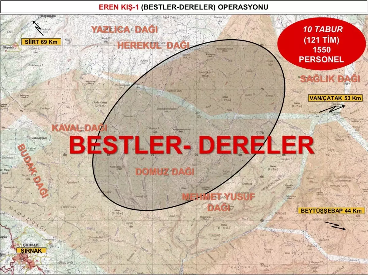 İçişleri Bakanlığınca Şırnak\'ta 1550 güvenlik personelinin katılımıyla Eren Kış-1 Bestler-Dereler operasyonunun başlatıldığı bildirildi.