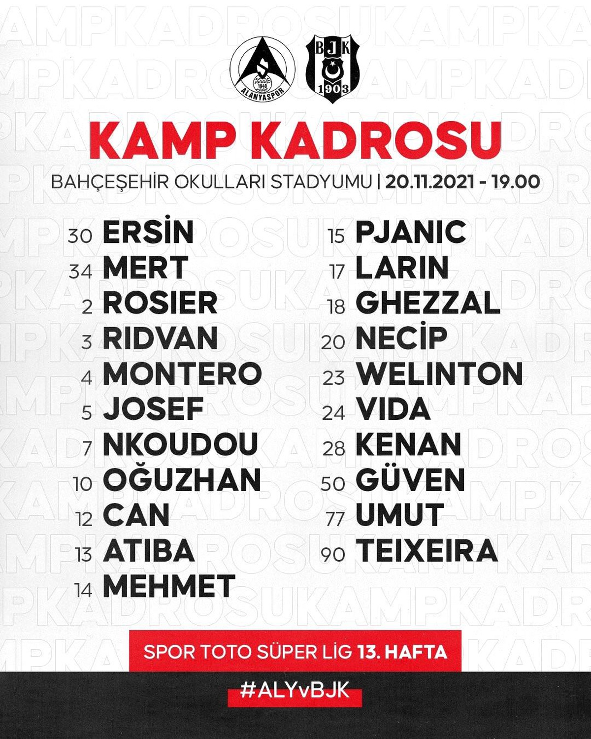 Beşiktaş\'ta Alanyaspor maçı kamp kadrosu açıklandı