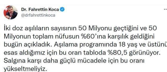 Son dakika: Türkiye'de 20 Kasım günü koronavirüs nedeniyle 201 kişi vefat etti, 23 bin 347 yeni vaka tespit edildi