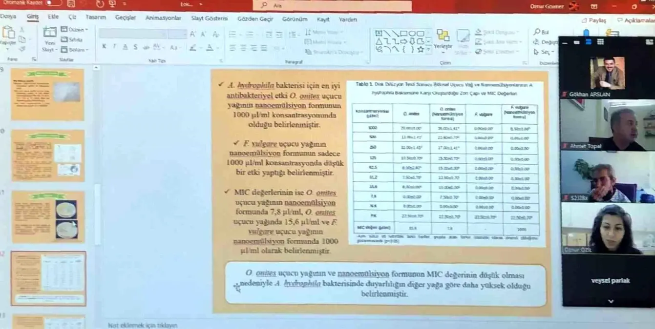 Ulusal su ürünleri sempozyumunun 21\'incisi Atatürk Üniversitesi ev sahipliğinde düzenlendi