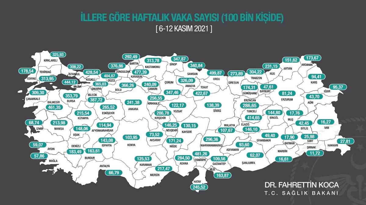Orta Karadeniz\'de vaka durumu