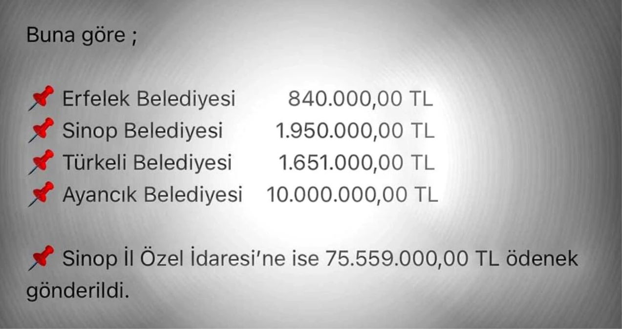 İçişleri Bakanlığı\'ndan Sinop\'a 90 milyon TL\'lik ödenek