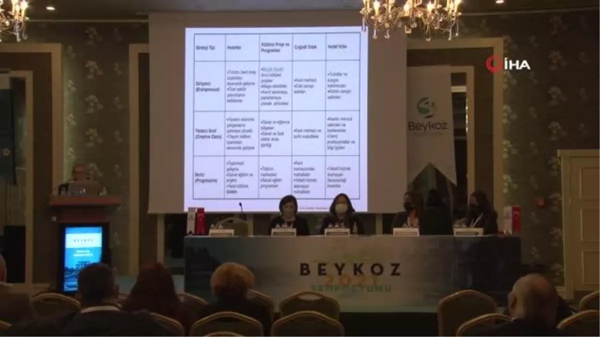 Tarihi aydınlatan \'Beykoz 2021 Sempozyumu\' sona erdi