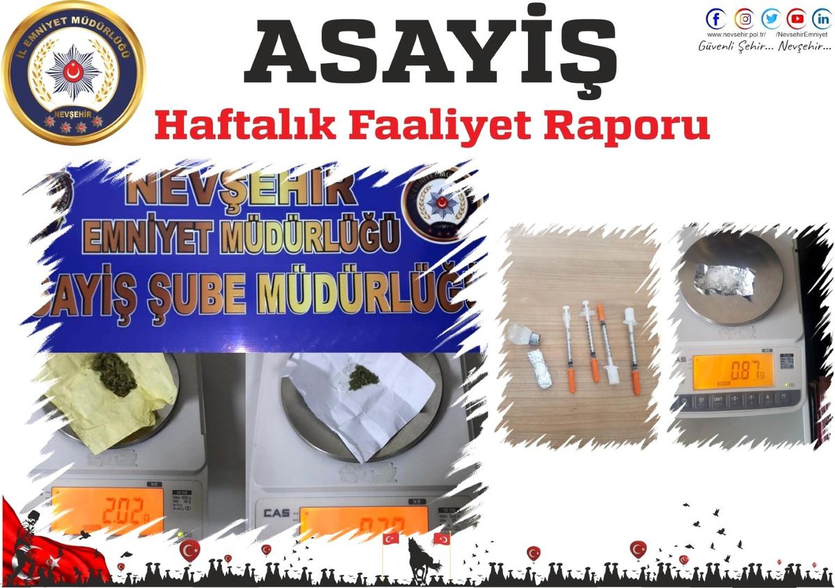 Nevşehir Emniyet Müdürlüğü ekipleri hafta sonu göz açtırmadı