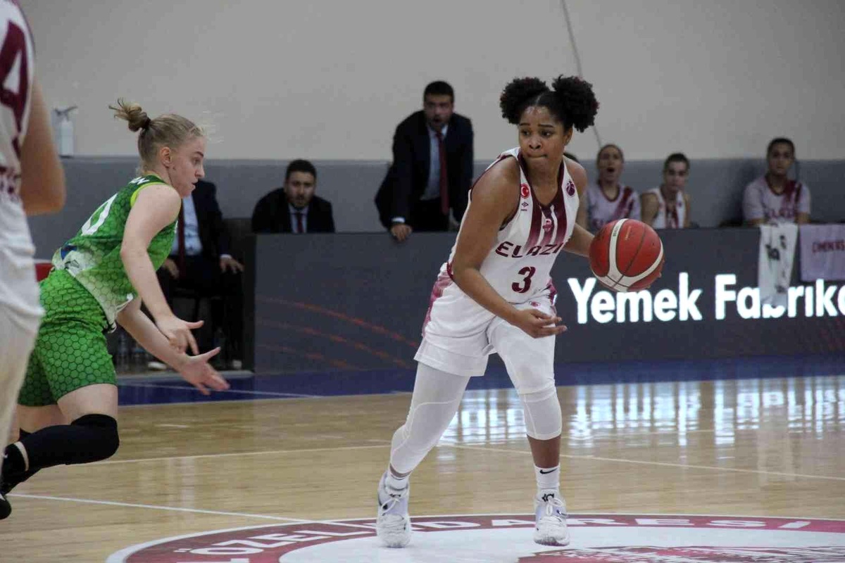 Eurocup Women: Elazığ İl Özel İdare: 65 Sepsi Sic: 71