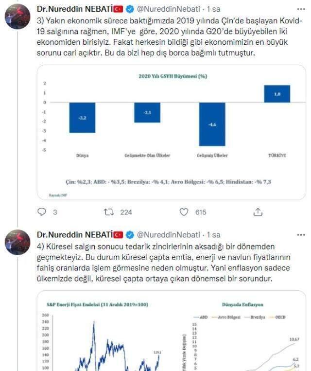 Akşener'den Nurettin Nebati'nin gece yarısı paylaşımları için dikkat çeken yorum: Yeni Bakan adayı kendisi sanırım