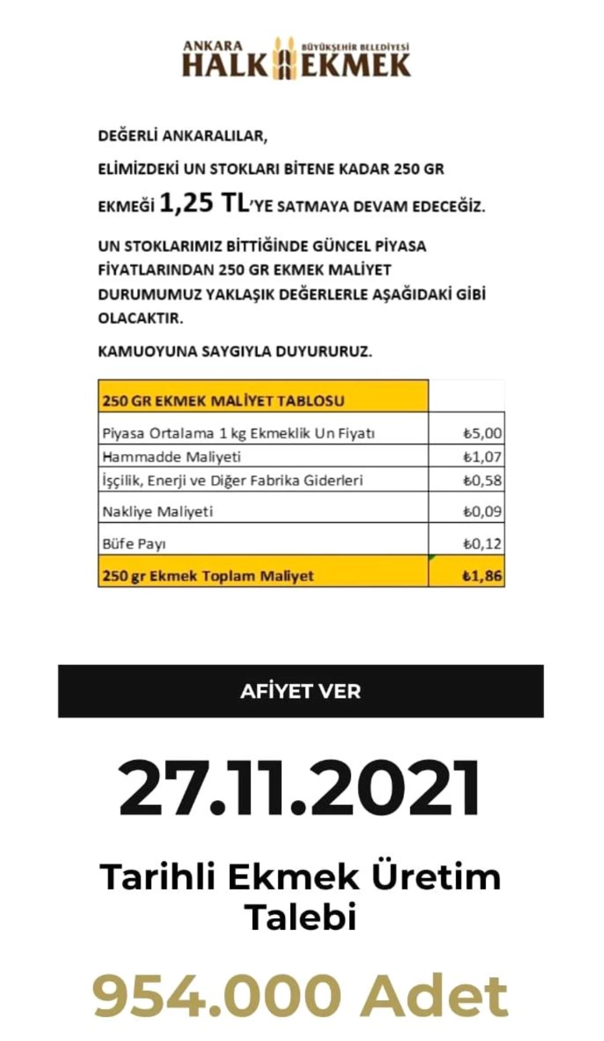 Ankara\'da halk ekmeğe zam yok