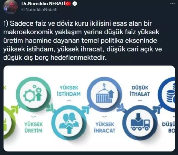 Bakan Yardımcısı Nebati: Enflasyon üzerindeki kur baskısını azaltacağız