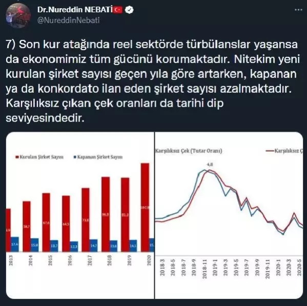 Bakan Yardımcısı Nebati: Enflasyon üzerindeki kur baskısını azaltacağız