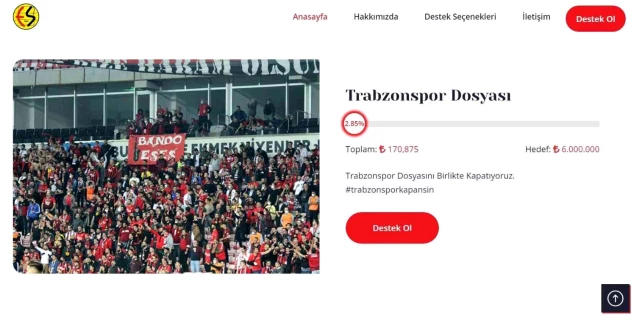 Es-Es'in Trabzonspor dosyası için başlattığı kampanya 170 bin liraya ulaştı