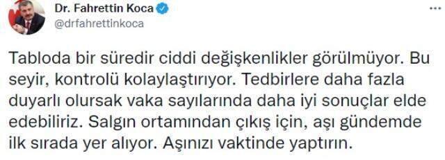 Son Dakika: Türkiye'de 28 Kasım günü koronavirüs nedeniyle 213 kişi vefat etti, 21 bin 655 yeni vaka tespit edildi