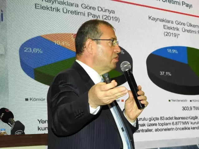 GTO'da yeşil enerji verimliliği konuşuldu