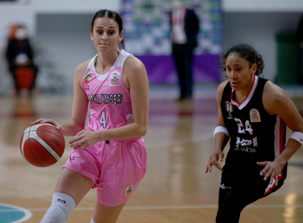 Herbalife Nutrition Kadınlar Basketbol Süper Ligi