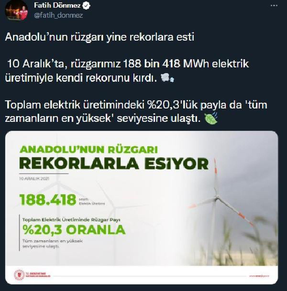 Rüzgar enerjisinde üretim rekoru