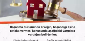 Her 10 kişiden 8'i erkeğin kadına nafaka vermesi gerektiğini düşünüyor