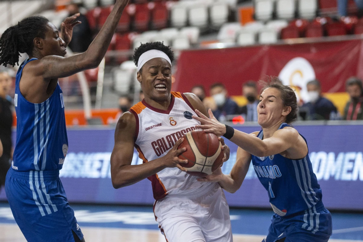 Basketbol: Kadınlar FIBA Avrupa Ligi