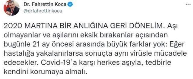 Son Dakika: Türkiye'de 16 Aralık günü koronavirüs nedeniyle 167 kişi vefat etti, 18 bin 100 yeni vaka tespit edildi