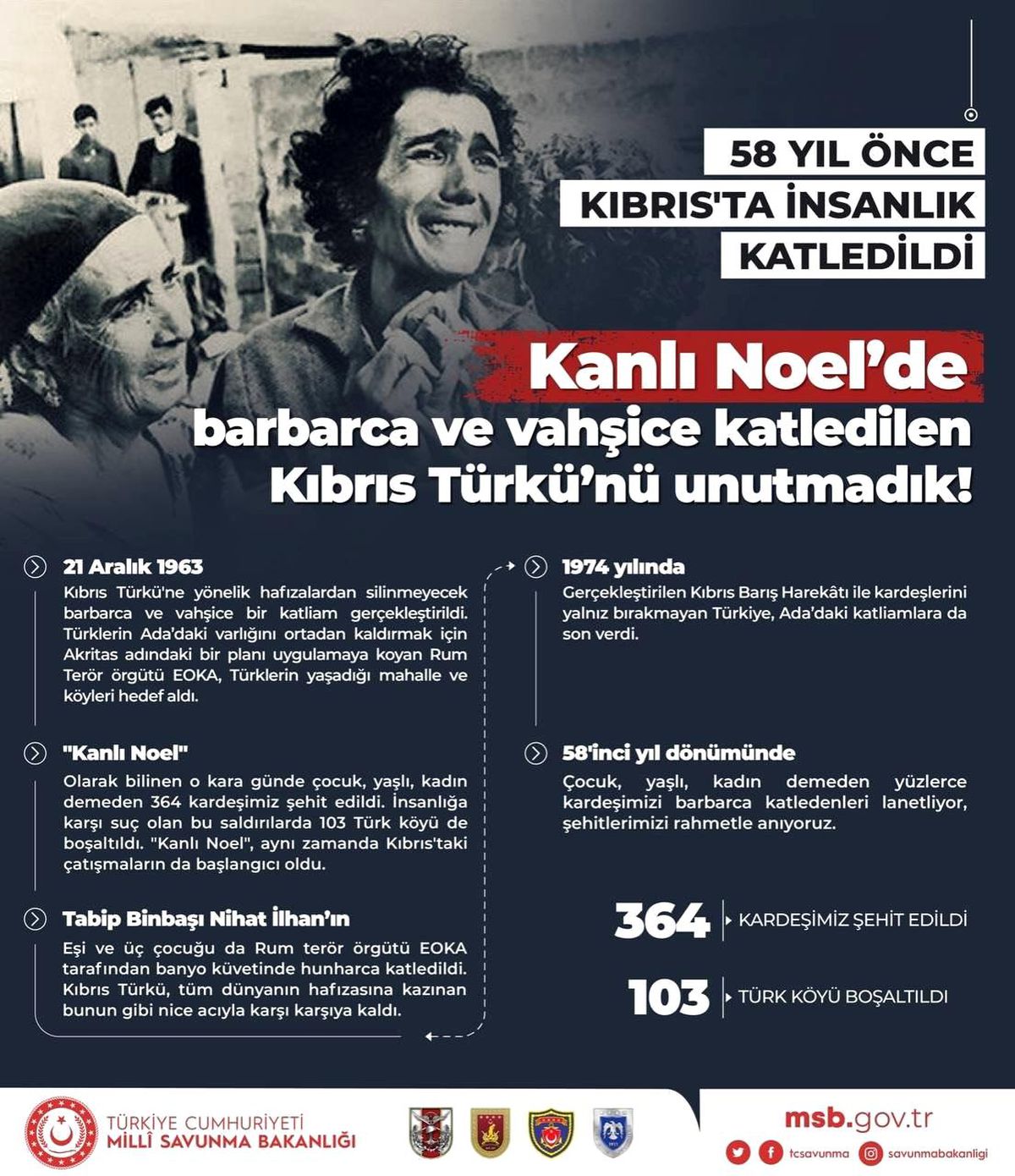MSB\'den "Kanlı Noel" paylaşımı