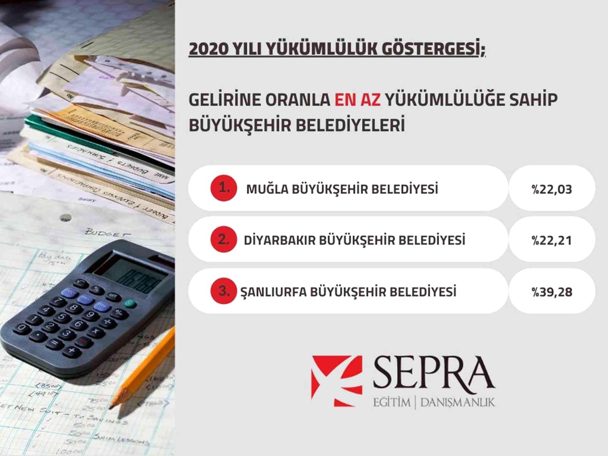 Türkiye\'de mali disiplini en yüksek Belediye Muğla Büyükşehir Belediyesi