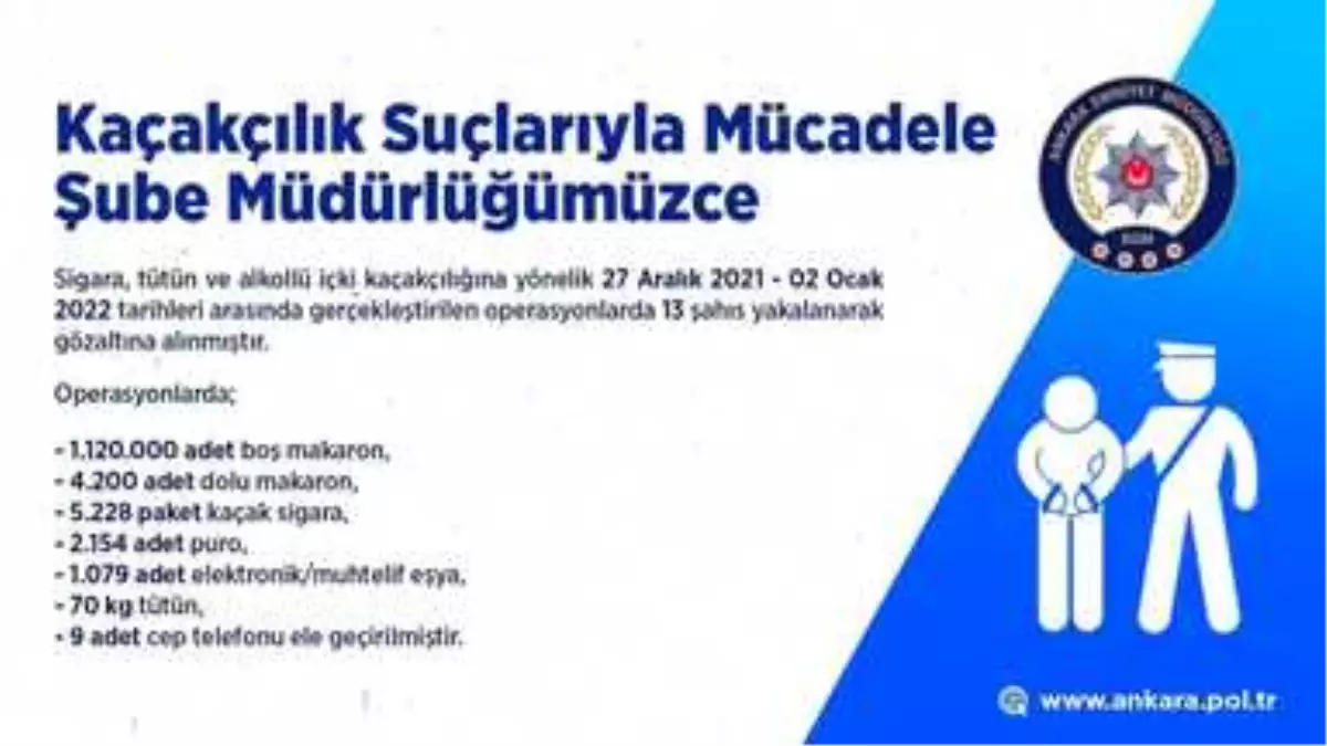 Başkentte gerçekleştirilen kaçakçılık operasyonlarında 13 gözaltı