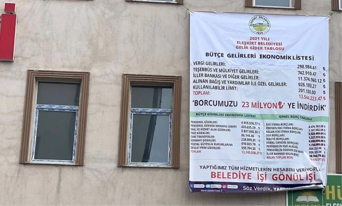 Eleşkirt Belediyesi Gelir-Gider tablosunu afişle halka duyurdu