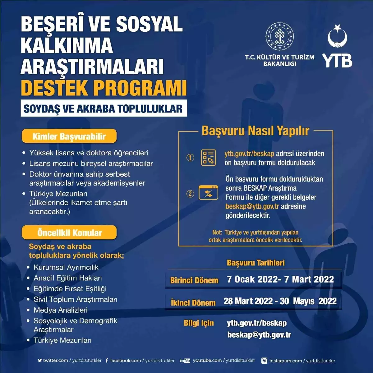 YTB\'den kardeş topluluklara yönelik bilimsel çalışmalara destek