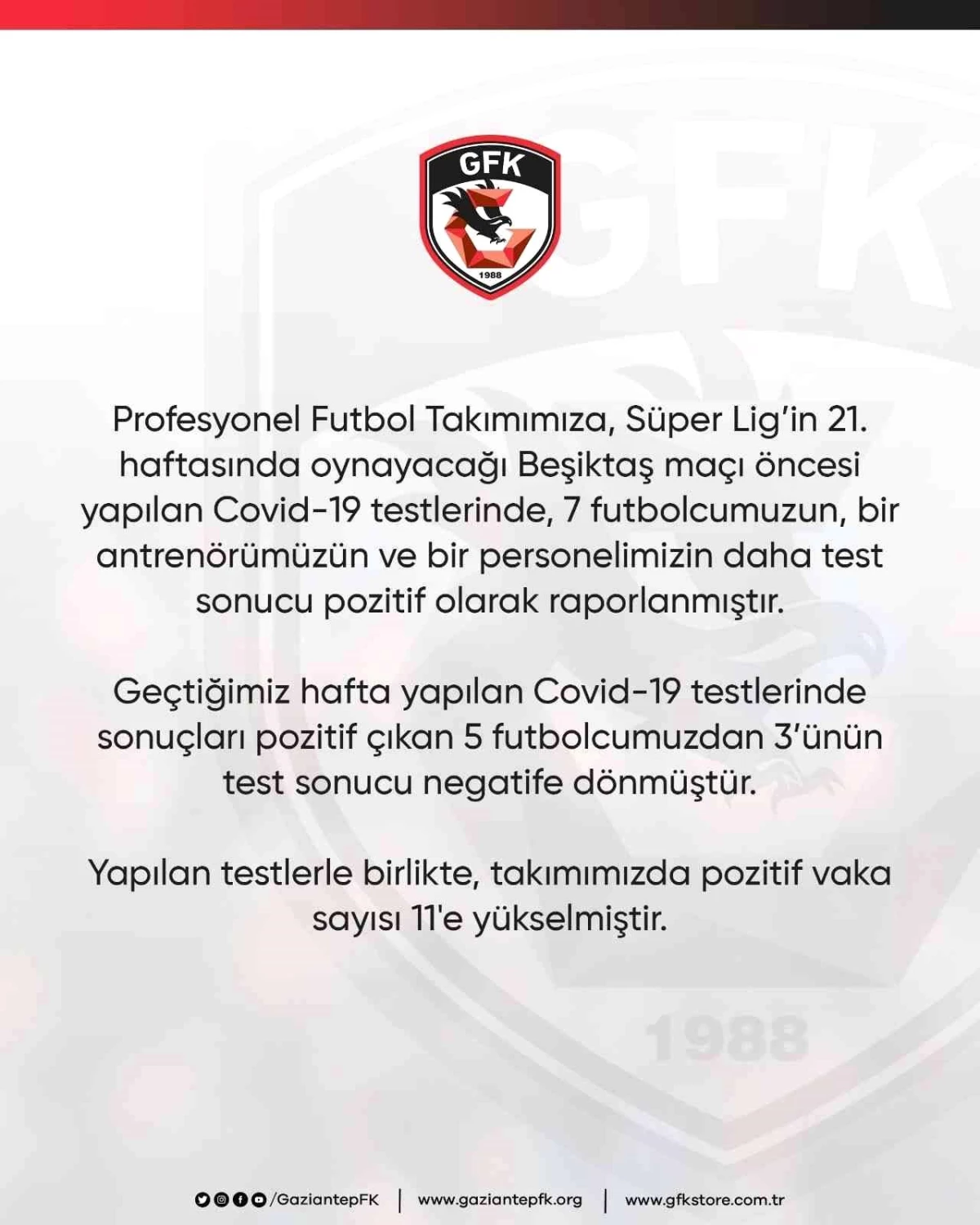 Gaziantep FK\'da 7 futbolcunun test sonucu pozitif çıktı