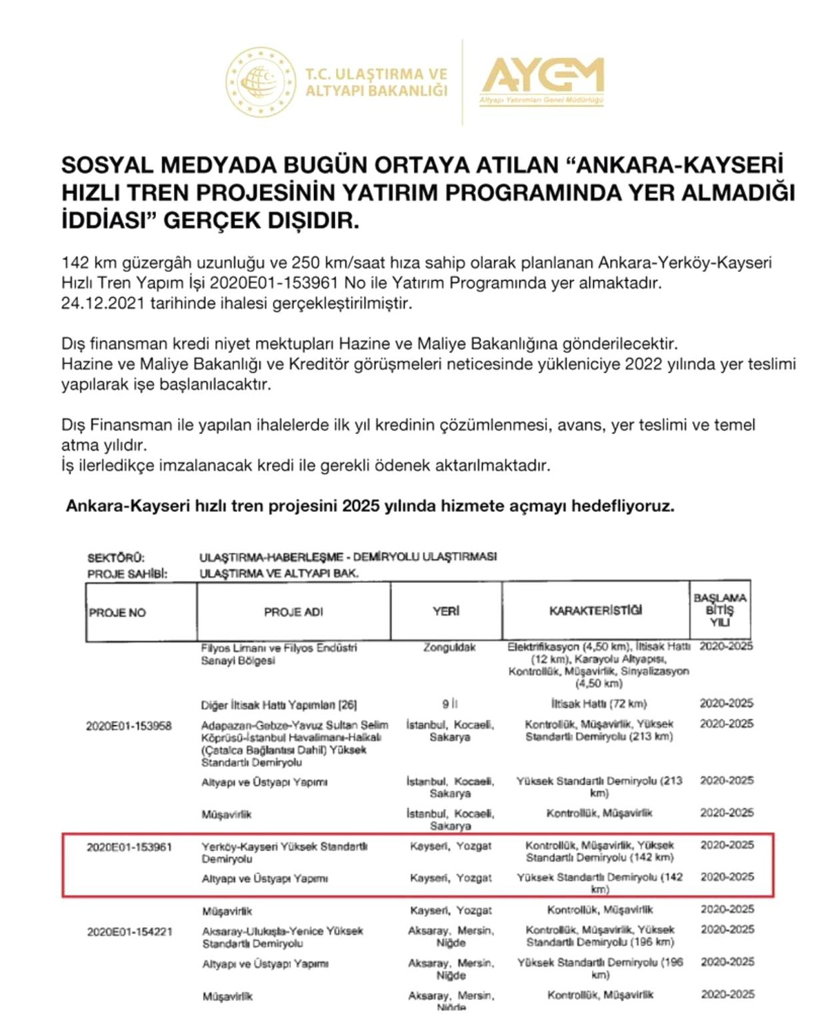 AK Parti\'den hızlı tren iddialarına açıklama