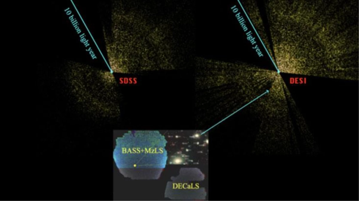 7,5 milyon galaksi içeren en büyük 3D kozmik harita yayınlandı