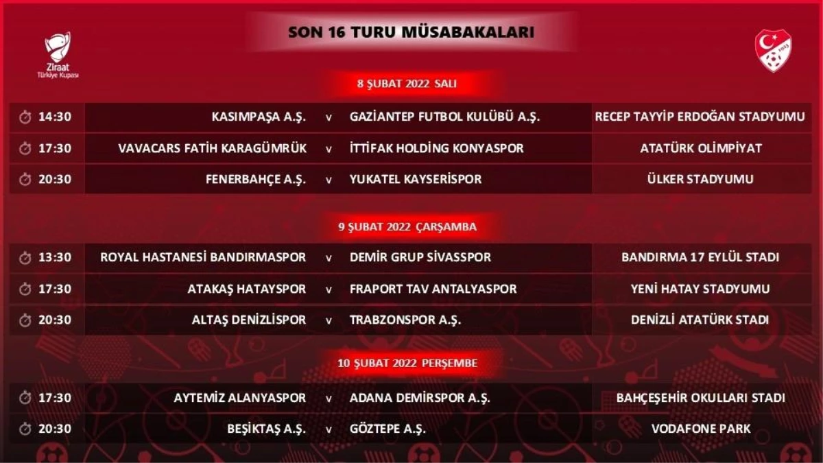 Ziraat Türkiye Kupası\'nda son 16 turu programı belli oldu