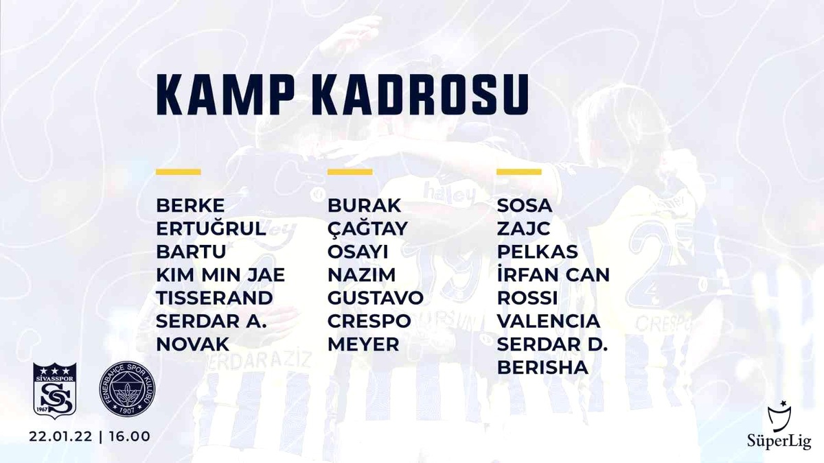 Fenerbahçe\'nin Sivasspor kadrosu belli oldu