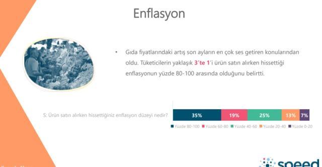 Türkiye'nin DNA'sı çıkarıldı! İşte orman yangınlı, döviz kurlu, enflasyonlu DNA'mız!