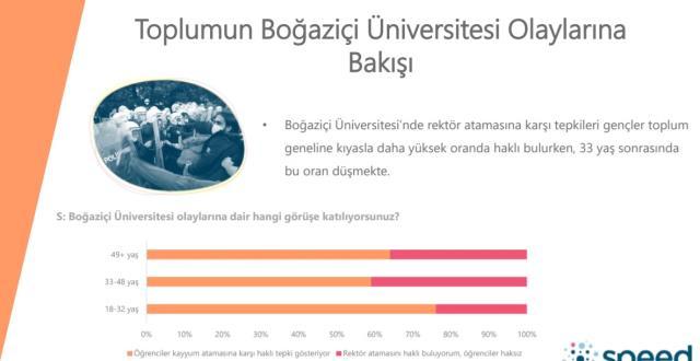 Türkiye'nin DNA'sı çıkarıldı! İşte orman yangınlı, döviz kurlu, enflasyonlu DNA'mız!