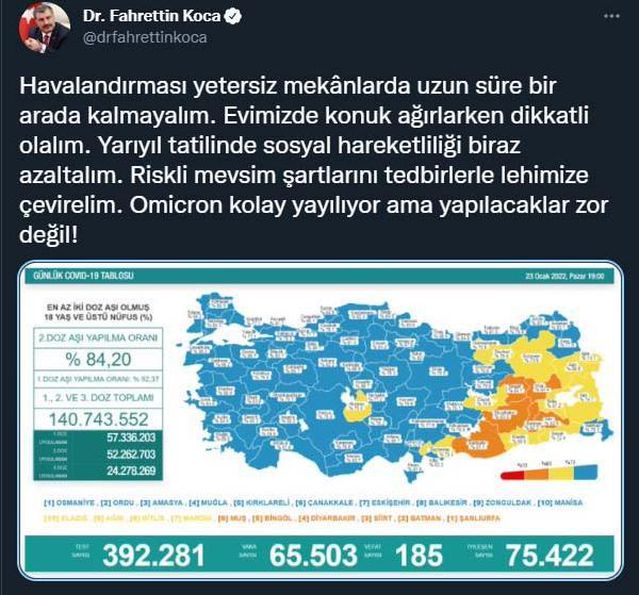 Koronavirüs salgınında günlük vaka sayısı 65 bin 503 oldu