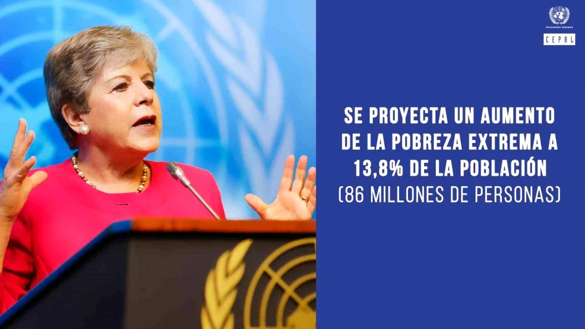 Latin Amerika\'da aşırı yoksul kişi sayısı 2021 yılında 5 milyon arttı