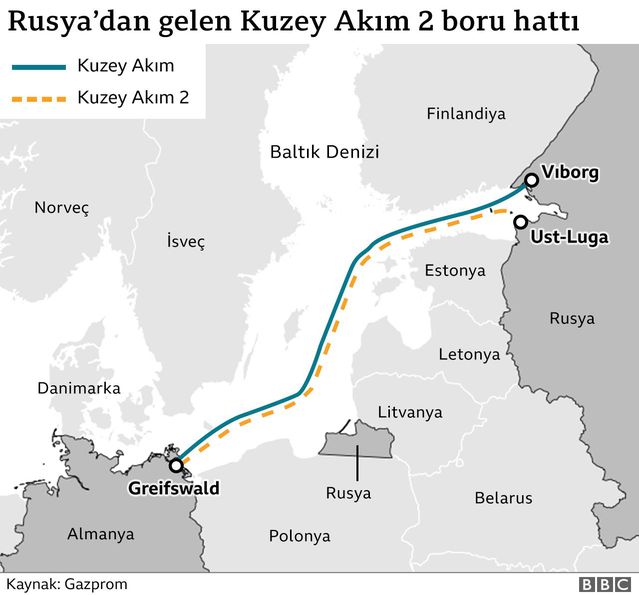 Kuzey Akım 2: Boru hattı Ukrayna-Rusya krizini etkileyebilir mi?