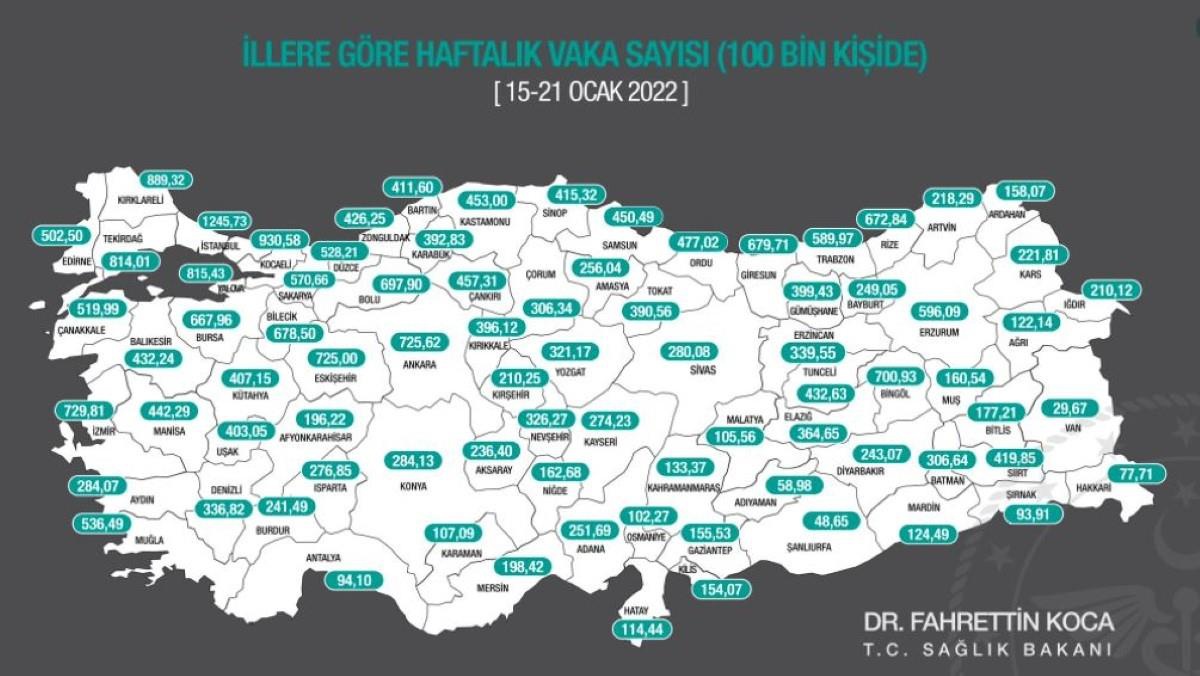 İllere göre haftalık vaka haritası açıklandı