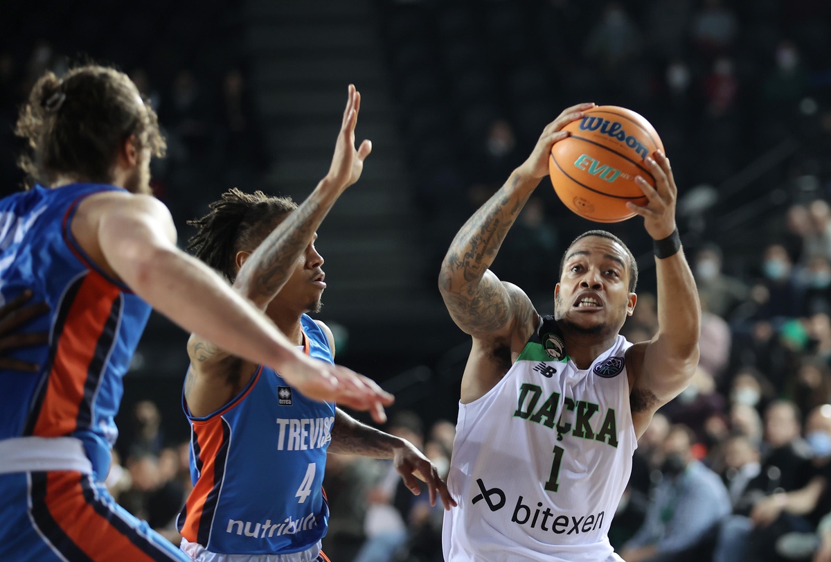 Basketbol: FIBA Şampiyonlar Ligi