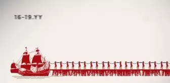 (VİDEO-GRAFİK) Batının köle ticareti geçmişi