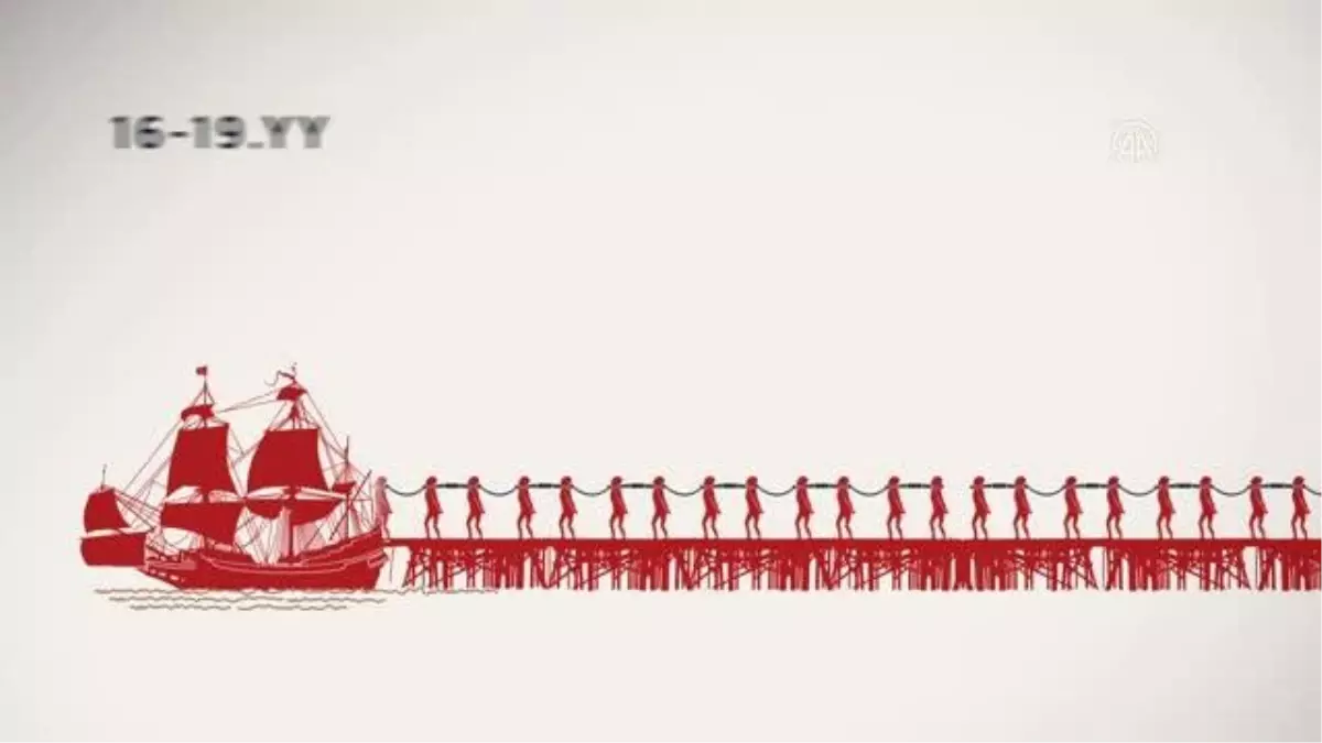 (VİDEO-GRAFİK) Batının köle ticareti geçmişi