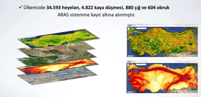 AFAD Türkiye'nin afet risk haritasını çıkardı