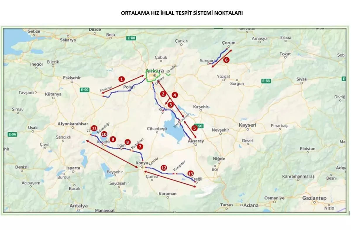 26 güzergahta "Ortalama Hız İhlal Tespit Sistemi" kuruldu