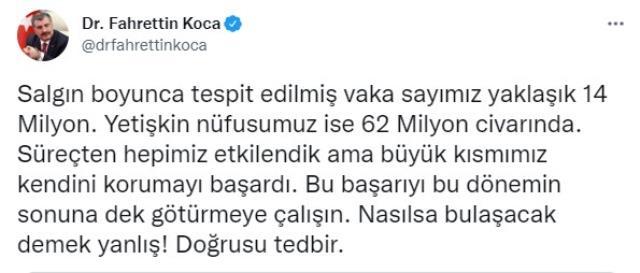 Son Dakika: Türkiye'de 14 Şubat günü koronavirüs nedeniyle 266 kişi vefat etti, 76 bin 632 yeni vaka tespit edildi